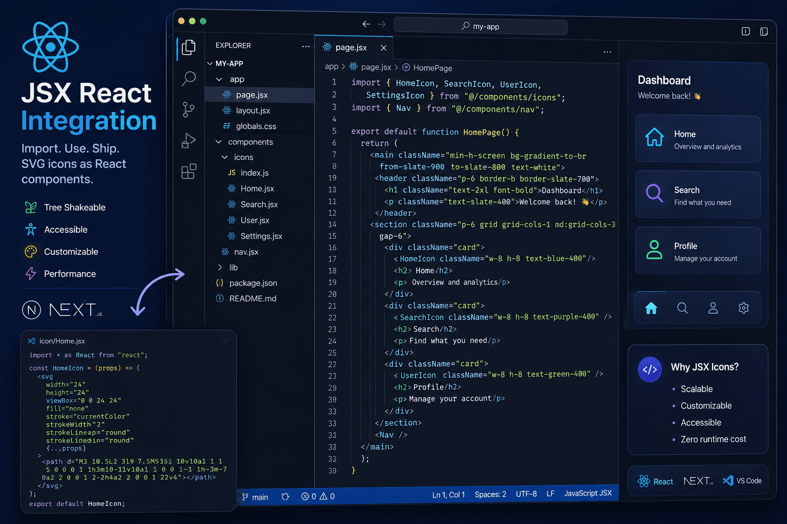 Integrating IconVaultKit Icons into React Projects: Best Practices for Developers Using JSX