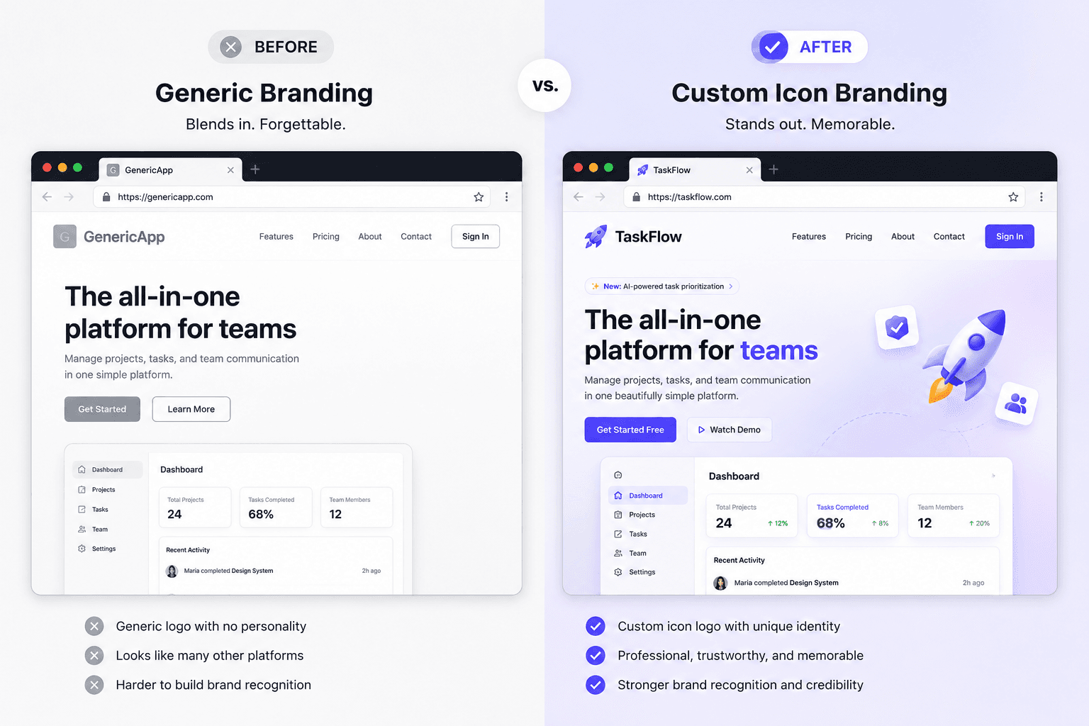 Logo color and layout customization