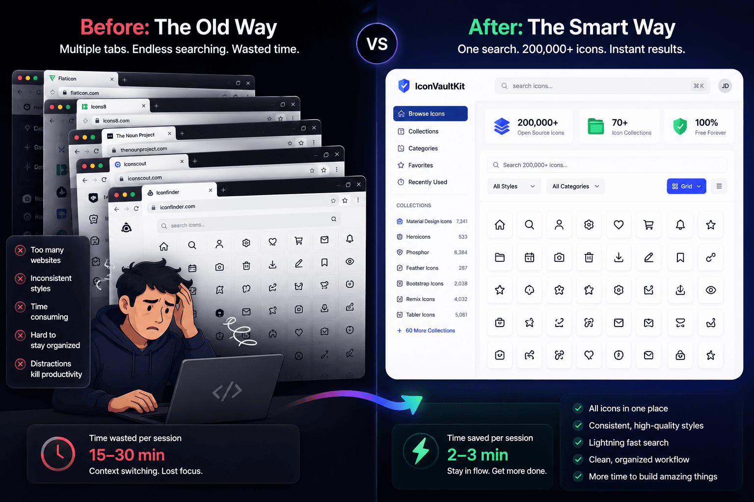 Open-source vs proprietary icon workflow comparison