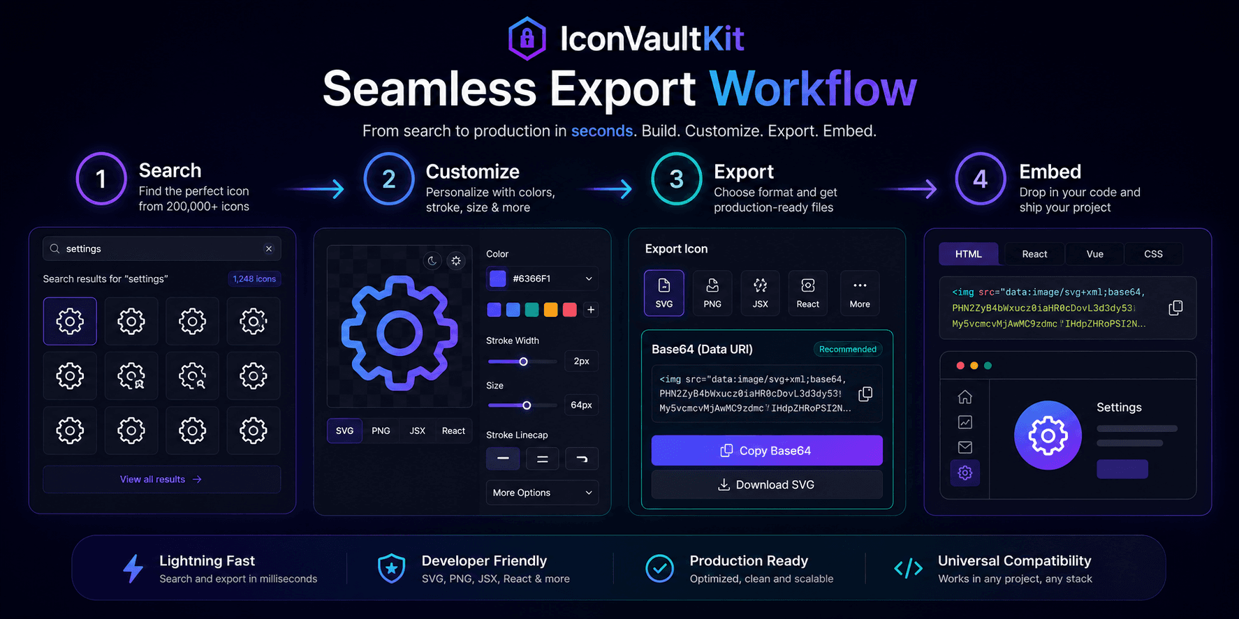 Seamless IconVaultKit Export Loop: From Customizing an Icon to Downloading It as Base64