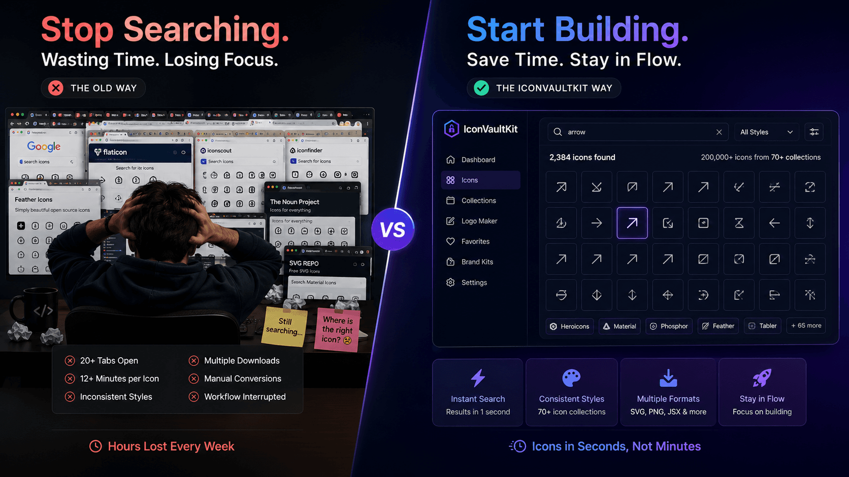 Stop Searching. Start Building. IconVaultKit Delivers Instant Access to Diverse Open-Source Icons